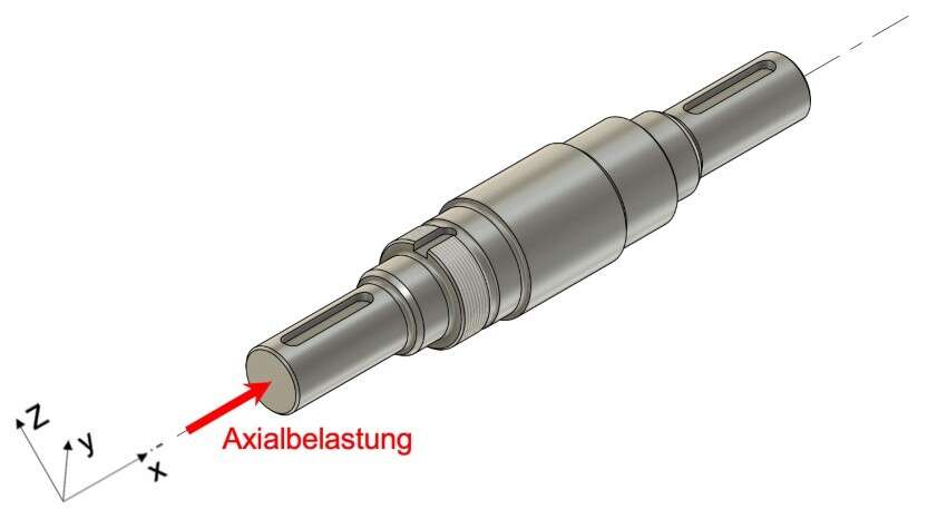 Eine Axialbelastung am Beispiel einer Maschinenwelle Eine Axialbelastung am Beispiel einer Maschinenwelle