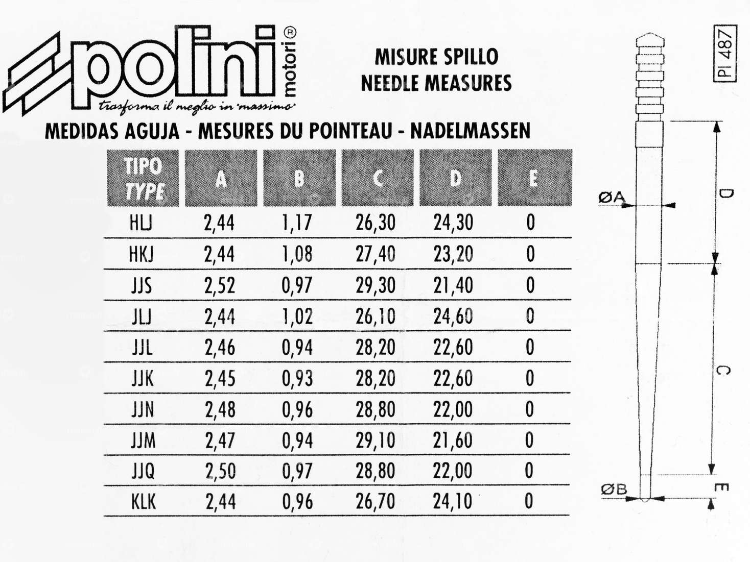 Polini Vergasernadel-Set PWK, Keihin, Stage6, Koso Carousel Image 4