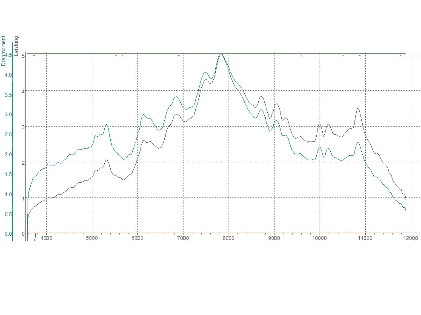 swiing® ingenious 41 mm cylinder kit Racing fan-cooled | Sachs 50/2, 50/3, 50/4 (DE) Carousel Image 6