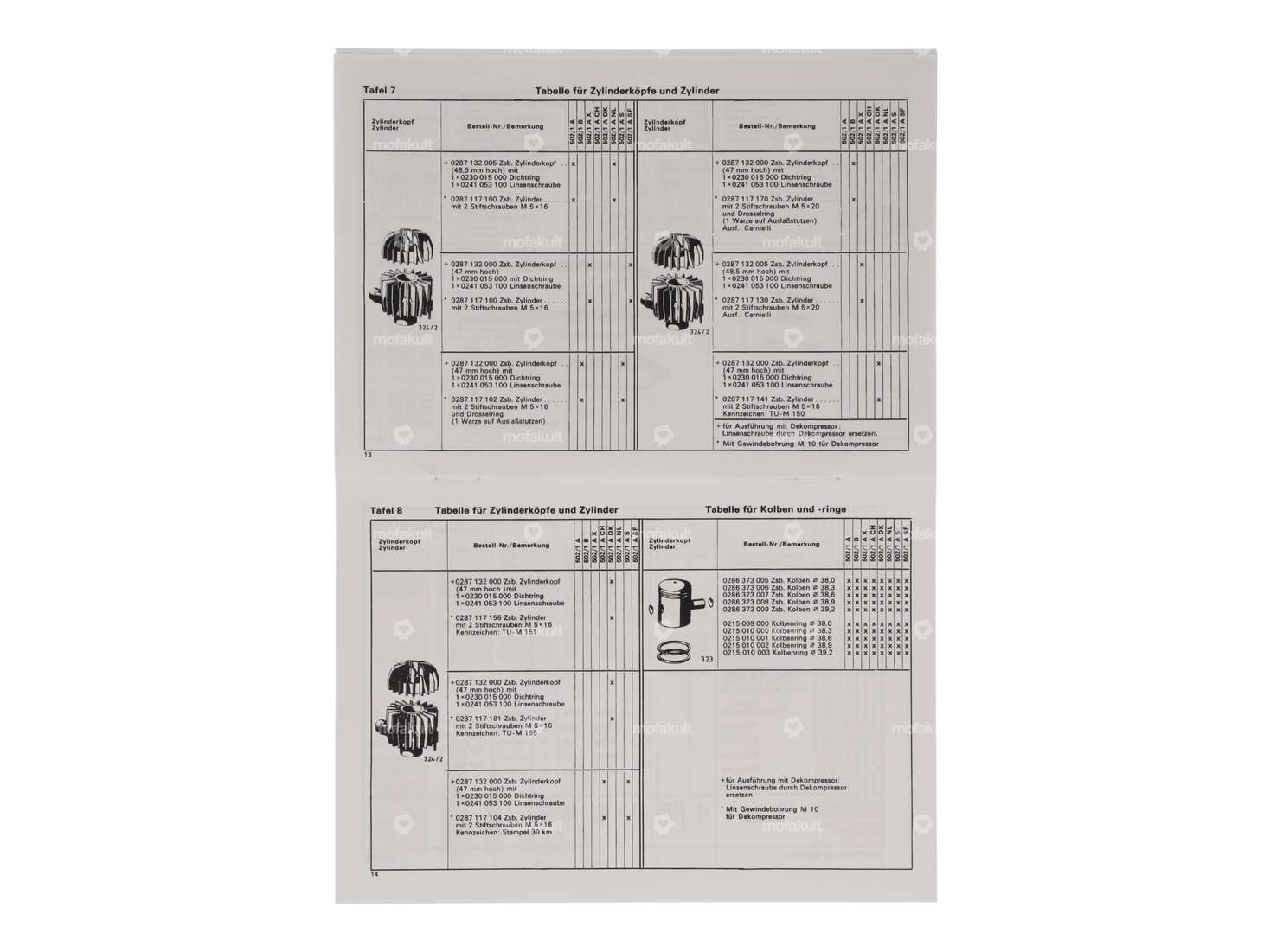 Ersatzteile-Liste Nr. 3029.6/3 | Sachs 502/1 A, B Carousel Image 3