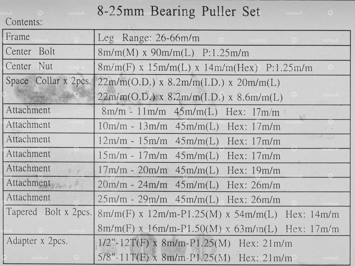 GPO Lagerabzieher-Set innen Carousel Image 3