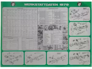 Poster «Werkstattdaten 1979» 80 x 110 cm | Puch Poster «Werkstattdaten 1979» 80 x 110 cm | Puch